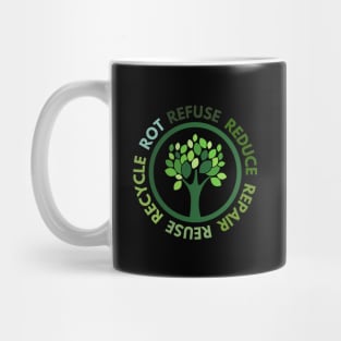 Refuse Reduce Repair Reuse Recycle Rot - Green Tree Mug